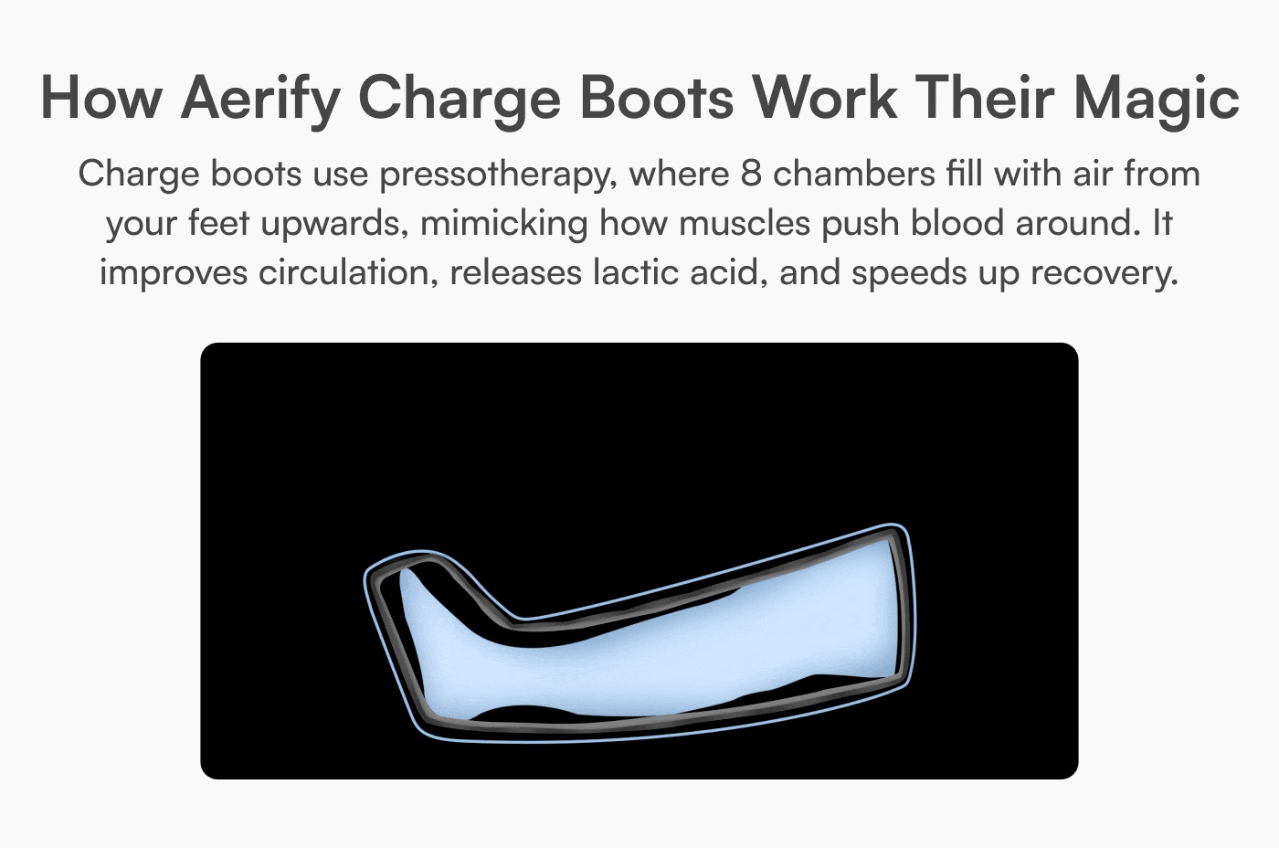 Charge Compression System (Copy) Test