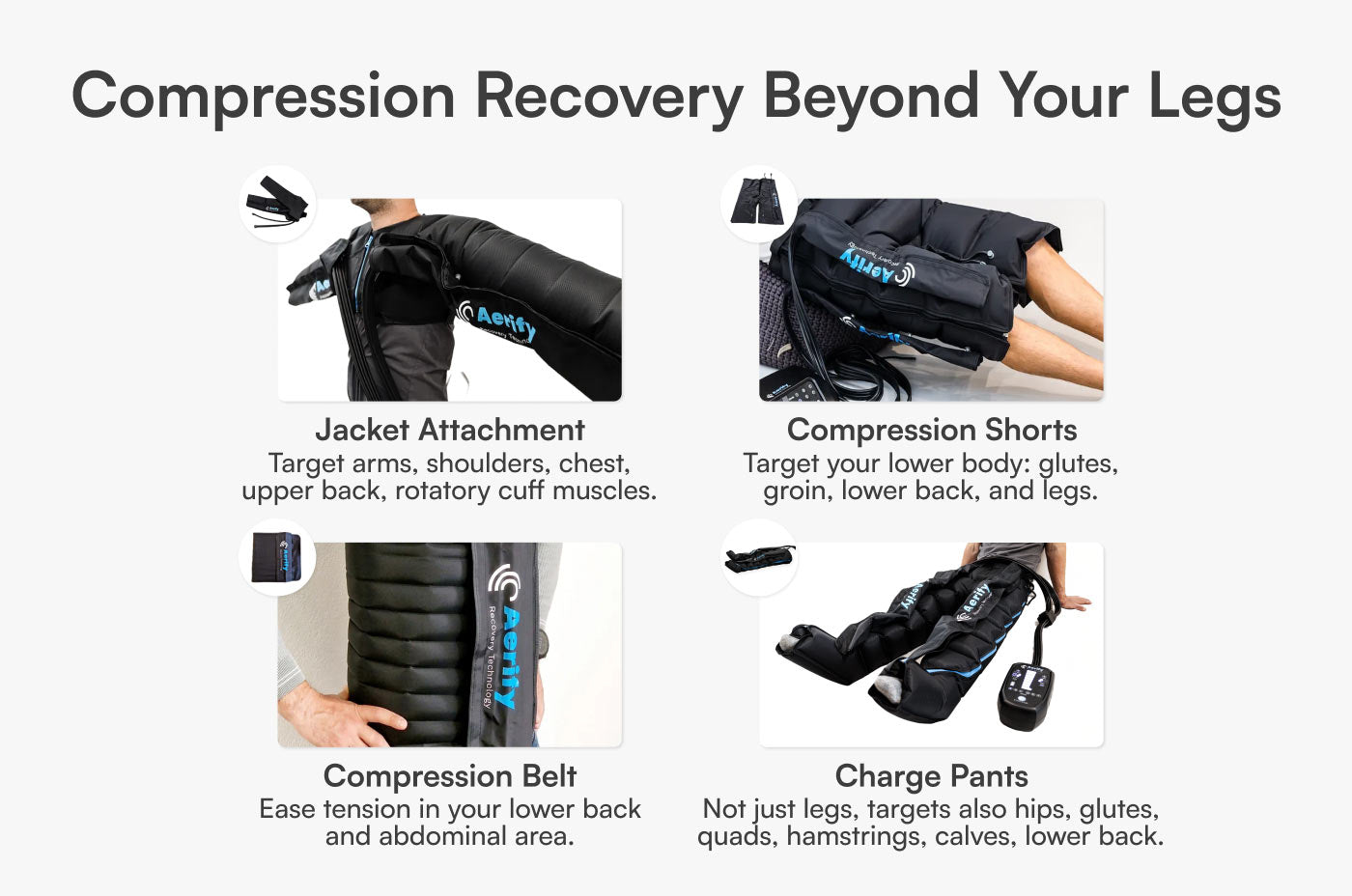 Charge Compression System (Copy) Test