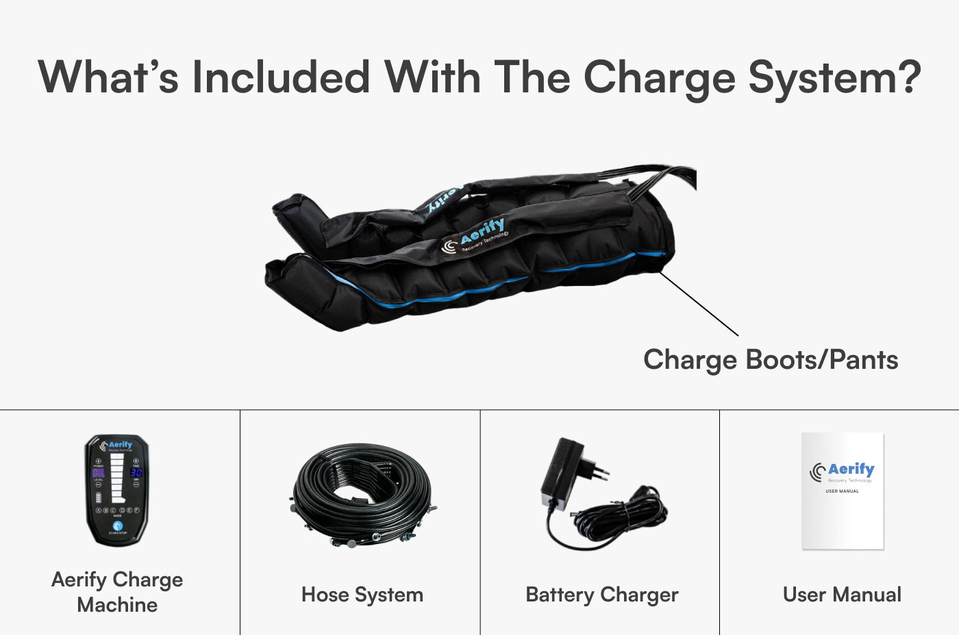 Charge Compression System (Copy) Test